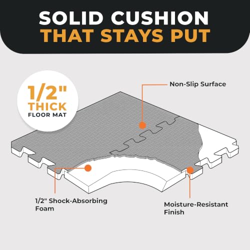 BalanceFrom Puzzle Exercise Mat 1/2-inch Thick, EVA Interlocking Foam Floor - color: Black, style: 1/2” Thick, 144 Square Feet