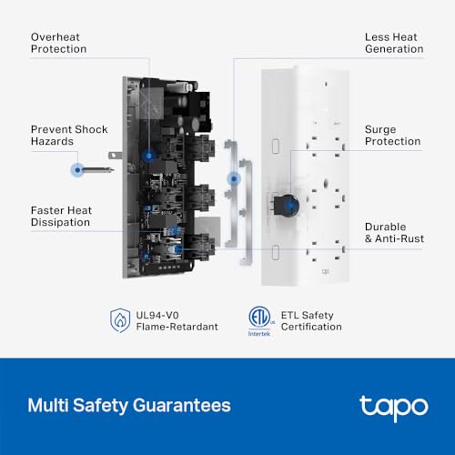 Tapo Smart Plug Outlet Extender, P306, 3 Individual Smart Outlets