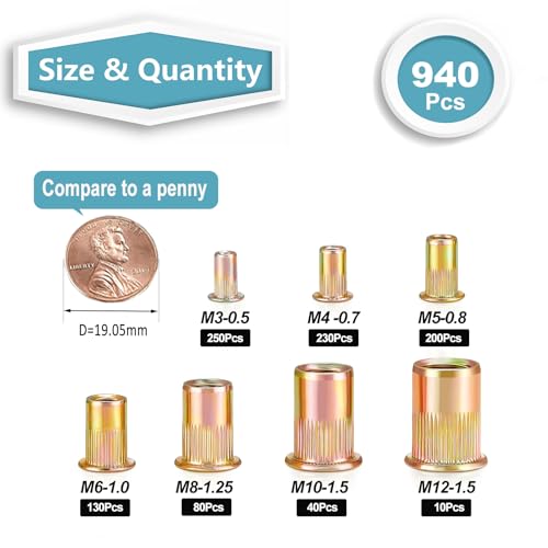 KADRICK 940pcs Metric Rivet Nut Assortment Kit,Sizes:M3 M4 M5 M6 M8 M10 M12 - size: Metric Kit 940Pcs