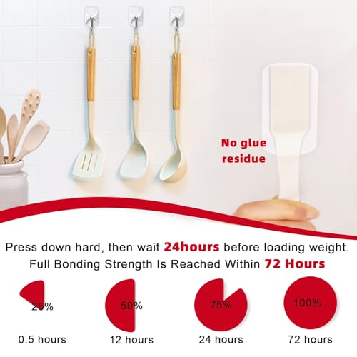 JulyWind 25 pcs Small wall Hooks for Hanging, Heavy Duty Towel Hanger for Bathroom with 28 no Damage Adhesive Removable Strips, Dorm Essentials forwreath,hat,Coat