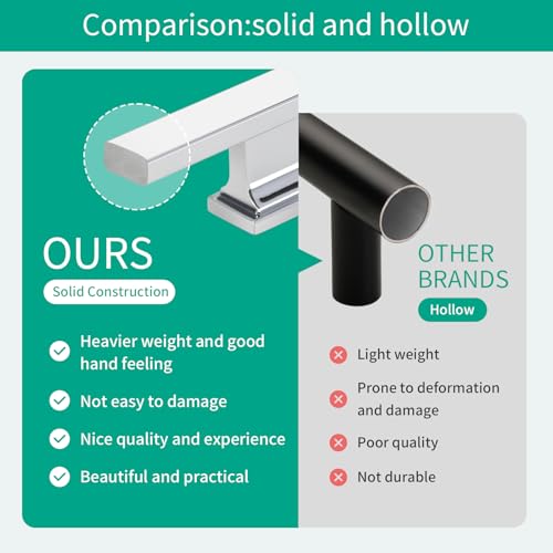 Chrome Plated Kitchen Rectangle Cabinet Knobs 1.49 Inch 10 Pack - color: Chrome Plated, size: 1.49"/38MM Single Hole