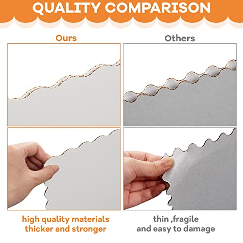 Ctosree 18 Pcs 14 x 22 Inch Tri Fold Poster Board Bulk for Display, White - color: White, size: 14 x 22 inch