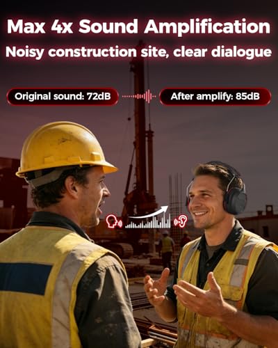 Electronic Hearing Protection with 4X Sound Amplification Earmuffs, Gel Bluetooth 6.0 Ear Protection Ear Muffs, 30dB NRR with Rechargeable 120H Playtime Earmuffs for Workshops, Mowing, Shooting Range