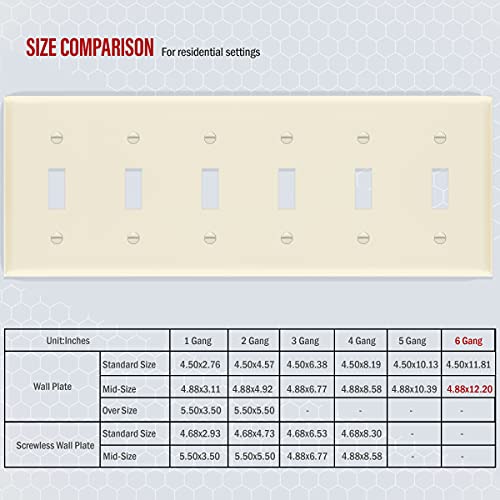 ENERLITES Six Gang Light Switch Wall Plate, Toggle Switch Plate, Glossy, 6-Gang Mid-Size 4.88" x 12.22", Unbreakable Polycarbonate Thermoplastic, 8816M-LA, Light Almond - color: Light Almond, size: Mid-Size