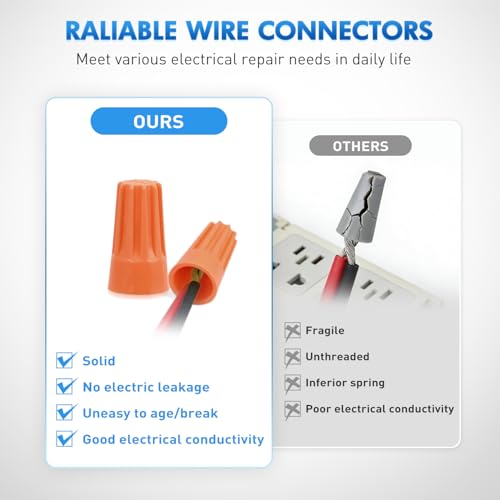 Nilight 120PCS Orange Wire Connectors Kit 18-16 AWG Electric Wire Caps - color: 120PCS 18-16# Wire Caps