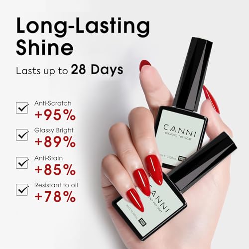 CANNI 2 Pcs No Wipe Gel Top Coat Set- High Gloss Shiny Long Lasting Top Coat Clear Gel Nail Polish Kit, Nail Art Home and Professional Manicure - color: Top x 2