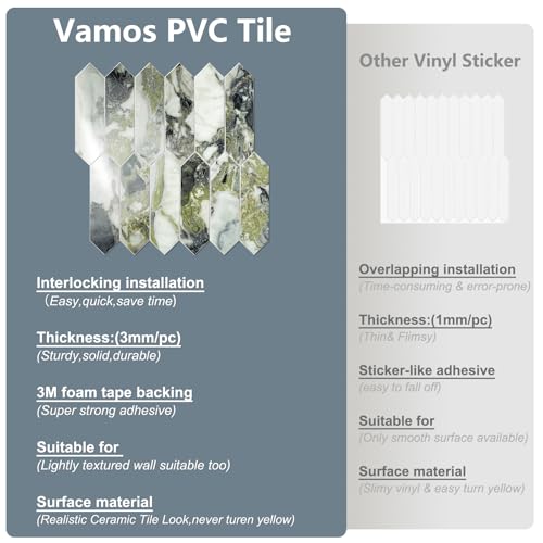 Vamos Tile Glossy Ice Green Backsplash Tile Peel and Stick, 12.8 x 12.8 Inch 10 Sheets Long Hexagon PVC Self Adhesive Mosaic Wall Tiles Stick on Backsplash for Kitchen Bathroom and Fireplace - color: Glossy Ice Green