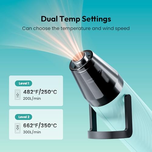 Resiners Heat Gun for Crafting, 350W Mini Heat Gun for Resin Bubbles
