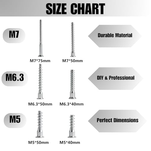 Confirmat Screws, M5 x 50mm 50 PCs, Hex Socket Drive Countersunk Furniture Connecting Self-Tapping Screw Set Carbon Steel Zinc Plated - color: Silver, size: M5x50mm