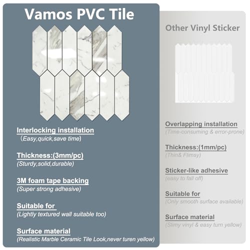 Vamos Tile Glossy Carrara White Backsplash Tile Peel and Stick, 12.8 x 12.8 Inch 10 Sheets Long Hexagon PVC Self Adhesive Mosaic Wall Tiles Stick on Backsplash for Kitchen and Bathroom - color: Glossy Carrara White with Dark Gray Grout