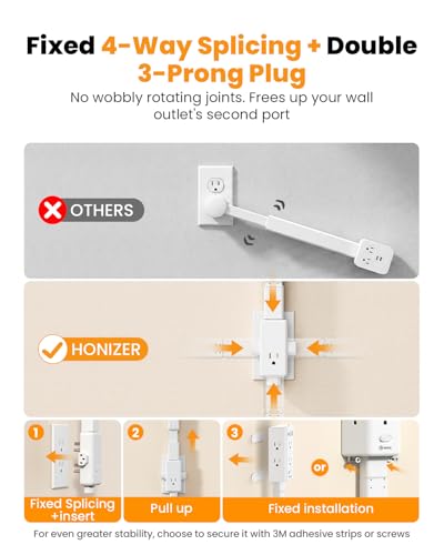 Flat Outlet Extender Stick,6 Widely Outlets,20W USBC,Extendable 11.6"-35.4"