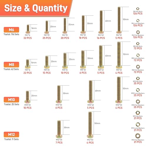Quibbay 976pcs Nuts and Bolts Assortment Kit, Grade 8.8 Metric Bolt Assortment with Assorted Nuts and Washers, Heavy Duty M6 M8 M10 M12 Hex Bolts and Nuts Kit, Yellow Zinc Plated, Length from 16-50mm - style: 976pcs M6 M8 M10 M12