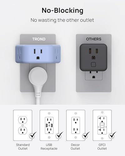TROND Outlet Extender, 3 Way Angled Wall Plug Splitter, Blue - color: Blue, size: 3AC-3 Prong Plug, 1 Pack