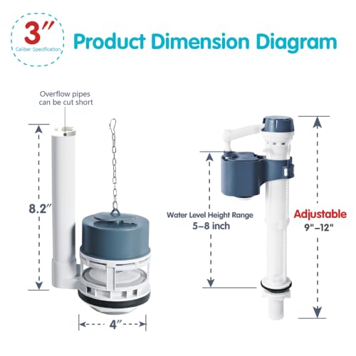 Upgraded 3-Inch Toilet Flusher Replacement Kit- Fits Most Brands - size: 3" Tank Outlet Diameter