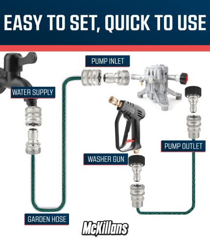 McKillans® M22-14mm Pressure Washer Quick Connect Kit, M22-14mm to 3/8" Male Female Quick Disconnect Kit for Power Washer (Stainless Steel) - color: Quick Connects