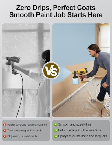 Paint Sprayer, Electric Spray Paint Gun, 3 Modes & 4 Brass Nozzles - color: Yellow