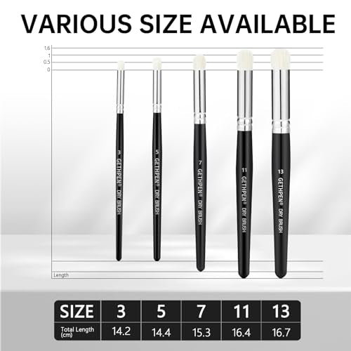 GETHPEN Drybrush Paint Brush Set, 5 Sizes Hobby Detail Paint Brushes | Drybrush Set, Detail Paint Brush Set, 5PC Acrylic Paint Brushes for Tabletop, Citadel, Scale Model, Watercolor Oil Painting - size: 5 Sizes