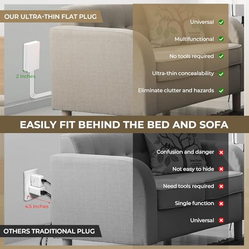 SakerPlus Flat Wall Outlet Extender, Split Extension Cord, 6AC Outlets - style: dual 8ft (AC ports)