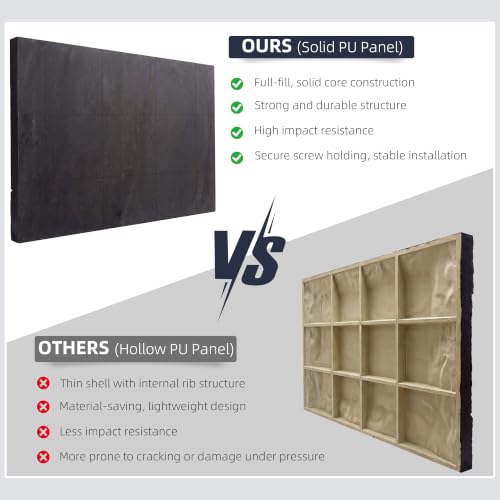 HOMCOM 8-Pack 3D Faux Stone Wall Panels Water-Resistant 4' x 2' Black - color: Black