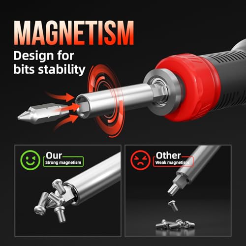 SHARDEN Multi ScrewDriver Set 26 in 1 All in One Adjustable Screw Driver - color: Red, size: Extendable-NonRatchet