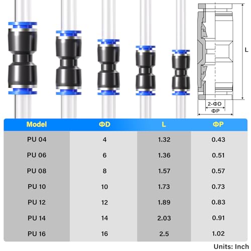 TAILONZ PNEUMATIC Straight Push Connectors Plastic Quick Release Connectors Air Line Fittings for 6 8 10 12 14 Tube (50 pcs) - size: 1/4''OD/5/16''OD/3/8''OD/1/2''OD/9/16''OD, style: 50PCS
