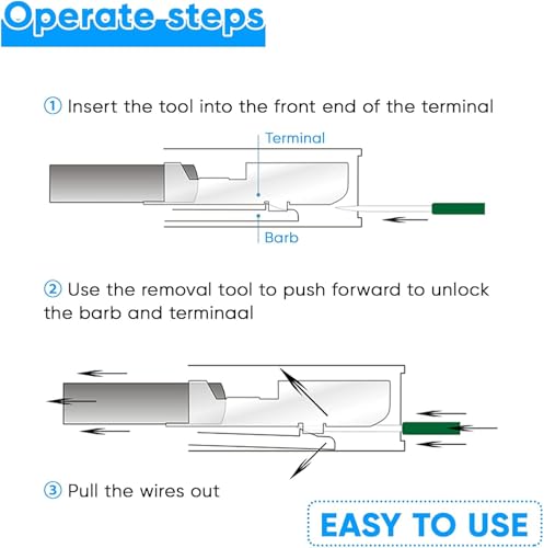 Terminal Removal Tool Kit 172 Pcs Depinning Tool Electrical Connector Pin Removal Tool Kit Pin Extractor Tool Set Wire Terminal Release Tool for Automotive Car Household Devices - color: 172 PCS