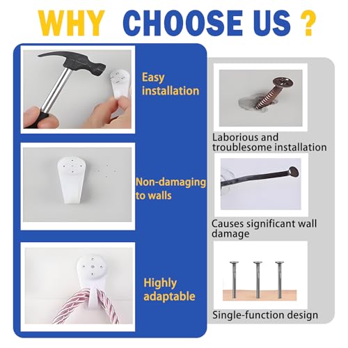 100PCS Picture Hanging Kit,Picture Hangers Concrete Wall Hooks Cinder Block Wall Hangers,Picture Hangers for Concrete Walls,Hardwall Hangers for Photo Frame,Canvas,Clock, House Decoration - size: Mixed-100pcs