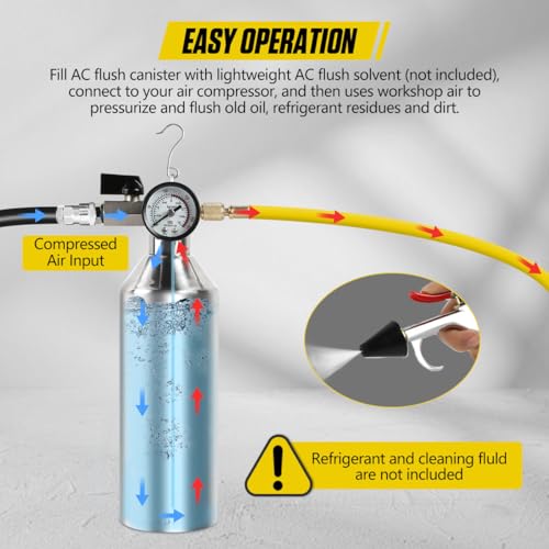 AC Flush Kit Pressure Regulating&Relief Valve AC Cleaner Real-time Monitoring Pressure Gauge AC Cleaning Kit with Spray Head & Hook & 3.5FT Hose&Fitting for Air Conditioner Pipe, Condenser, Evaporator