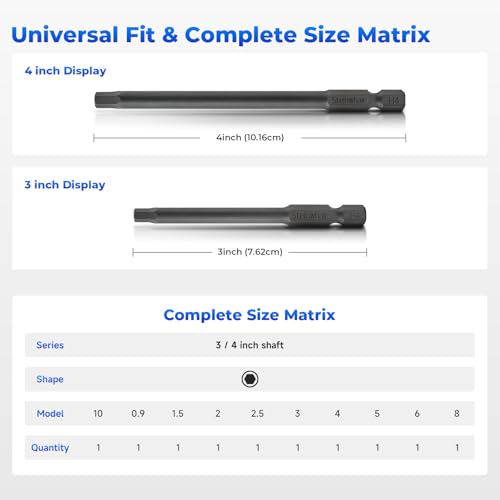 Impact Rated Screwdriver Bit Set, 3" Extended Long Magnetic Power Bits, Premium S2 Steel, Shock-Absorbing Design, 1/4" Hex Shank for Power Drill & Impact Driver (3 Inch Metric Hex) - size: 3 Inch Metric Hex