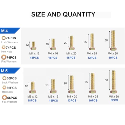 1050PCS High-Strength Bolt and Nut Assortmetn Kit - size: 1050pcs M4 M5 M6 M8