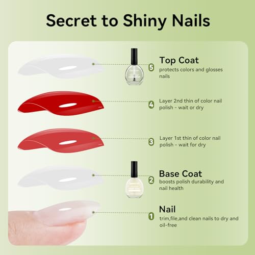OpenLive Base and Top Coat Nail Polish, 16.5ml Large Volume - color: BT