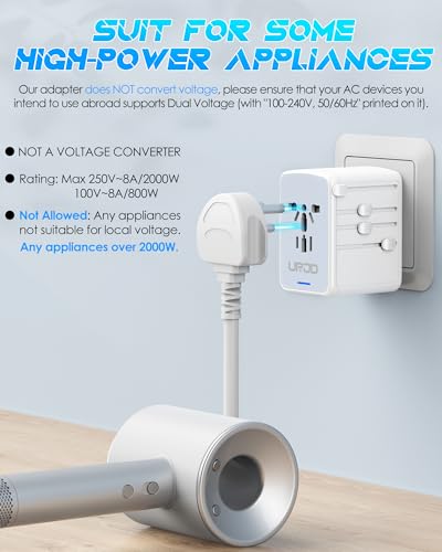 Universal Travel Adapter, 35W PD Fast Charging, 5 USB C/A Ports - color: PD35W-3A2C-white