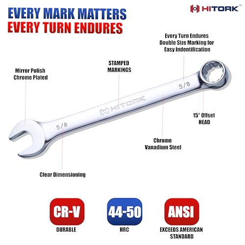HITORK 32 Piece Combination Wrench Set, SAE and Metric, Standard and Stubby - style: 32 Piece Set SAE & Metric
