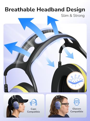 Dr.meter Noise Cancelling Headphones for Kids Adults Ear Protection C06 - color: Purple