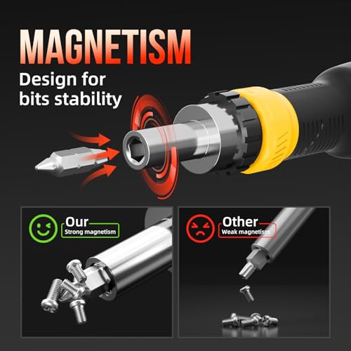 SHARDEN 26-in-1 Ratcheting Screwdriver Set Multi Screwdriver Tool Kit - color: Yellow, size: Ratchet-NonExtendable