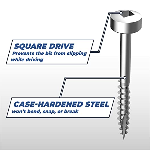 Kreg Zinc Pocket-Hole Screws, Pocket Hole Screws, 500 Count, 3/4-Inch