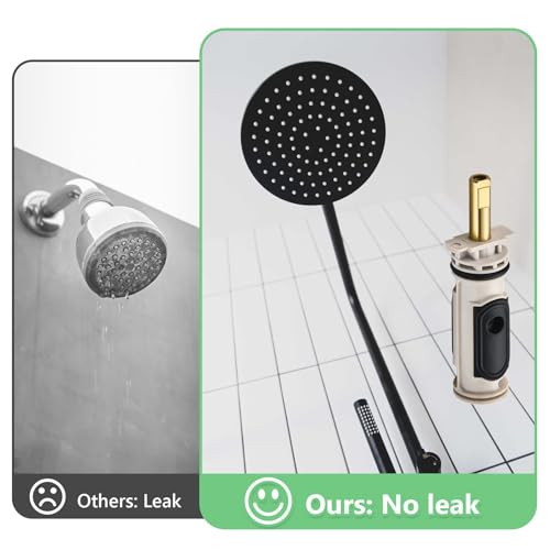 Tearel Shower Cartridge Kit Compatible with Moen 1222 Replacement Cartridge