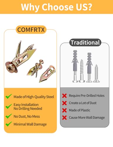 440PCS 3 Sizes Self Drilling Drywall Anchors with Screws Kit