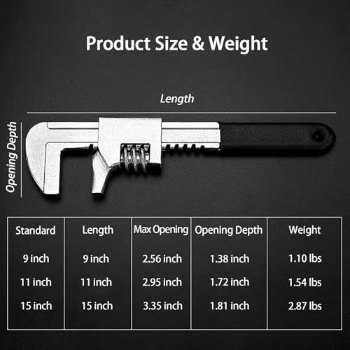 Non-slip Design 11 inch Automotive Wrench with [Silicone Non-slip Grip] Adjustable Wrench Fits a Variety of Fastener Sizes for Construction Machine Automobiles Home Repairs 11'' Black - color: Black, size: 11 inch