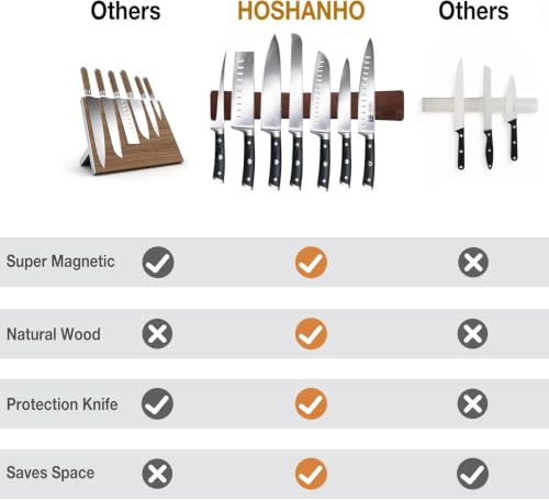 HOSHANHO Magnetic Knife Strips, Magnetic Knife Holder for Wall 16 Inch - size: 16 Inch