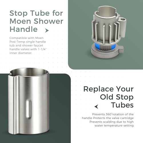Compatible with Moen Stop Tube & Temperature Limit Stop Kit,Brushed Nickel - color: Brushed Nickel