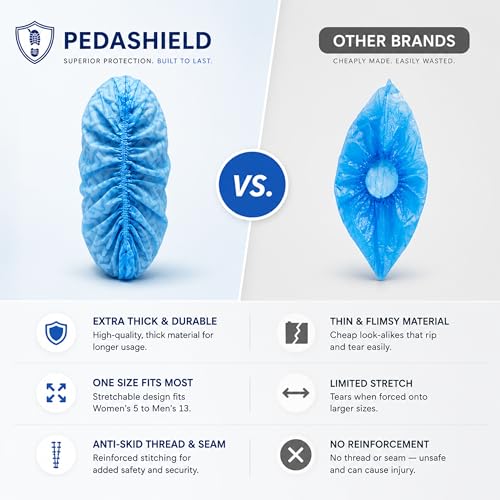 110 Pack Disposable Boot & Shoe Covers, Non-Slip Waterproof, Blue - color: Blue