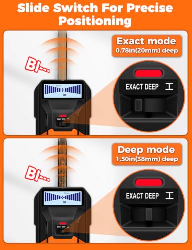 All in one POROMETISTO DSF05 Stud Finder Wall Scanner