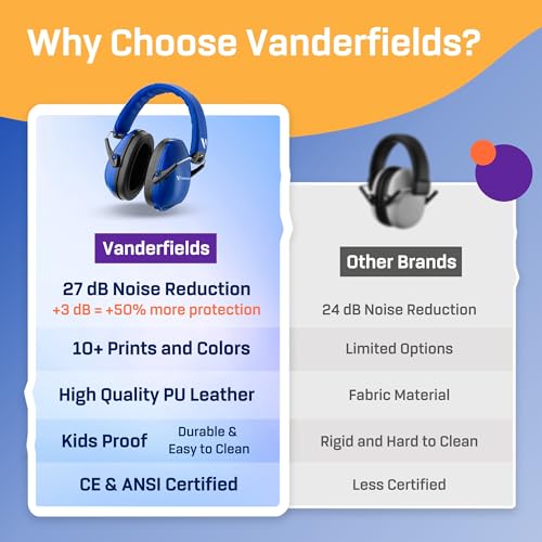 Kids Noise Canceling Headphones - 33 dB (2K Hz) - Ear Protection Earmuffs | Vanderfields' earmuffs protect child's hearing with certified noise-cancellation, soft ear cushions, and adjustable headband - color: Dark Blue