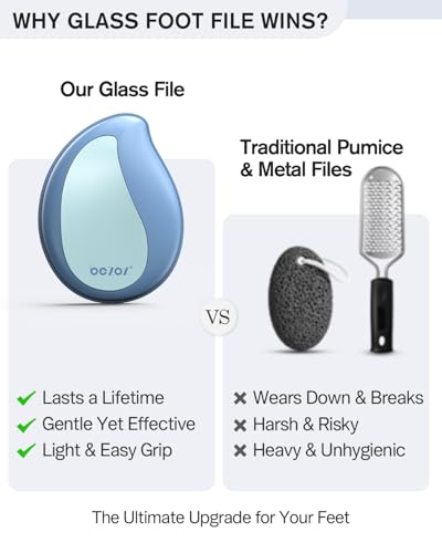 BEZOX Glass Foot File Callus Remover – Professional Foot Scrubber for Dead Skin & Cracked Heels – Premium Pedicure Tools for Feet with Anti-Slip Handle and Protective Cover - Blue - color: Blue