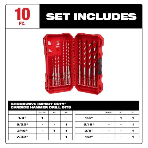 Milwaukee Electric - 10PC. Shockwave Impact Duty Carbide Hammer Drill B