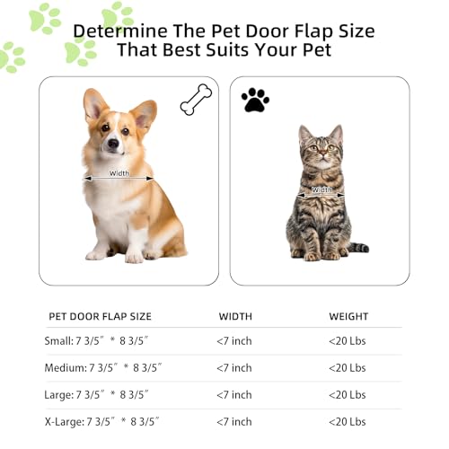 Cat Door for Window, Aluminum Cat Door Window Insert with 4 Secure Lock Modes, Magnectic Closure for Cats, Fit Window Width 24"-28", White - size: Small