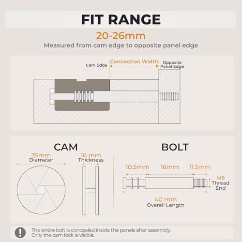 35mm Spiral Cam Lock Set M8 x 60mm Bolt, 8 Pack with Allen Key, for Bed Frame Wardrobe Cabinet Repair