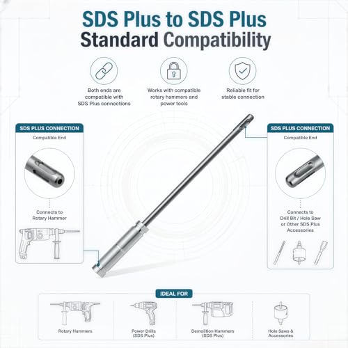 SDS Plus to SDS Plus Adapter Extension Shaft,Total Length 11.81" - size: 11.81”
