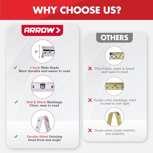 Arrow 25FT Auto-Lock Tape Measure, Easy Read Double Sided Measuring Tape